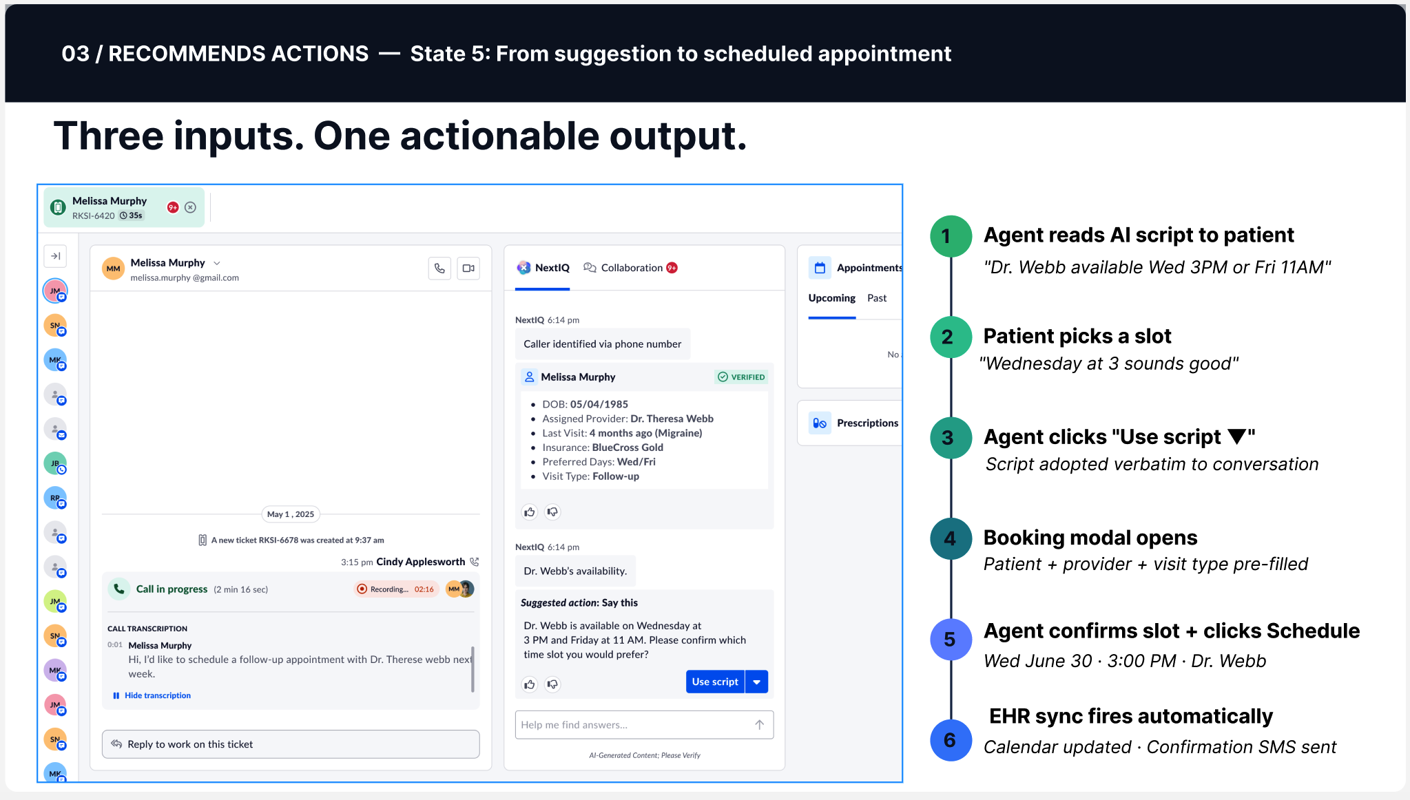 Three inputs collapse into one actionable card: live call, EHR calendar, preferred days