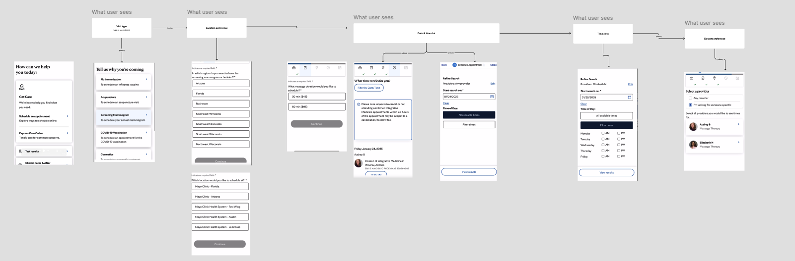 Mapping the existing scheduling workflow across visit type, location preference, date/time, and provider selection